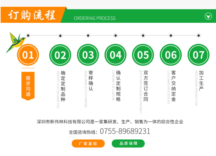 增強(qiáng)蠟基碳帶WH2027定制流程